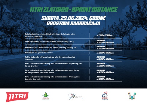 11TRI Zlatiborski triatlon 2024- prvenstvo Srbije u sprint distanci